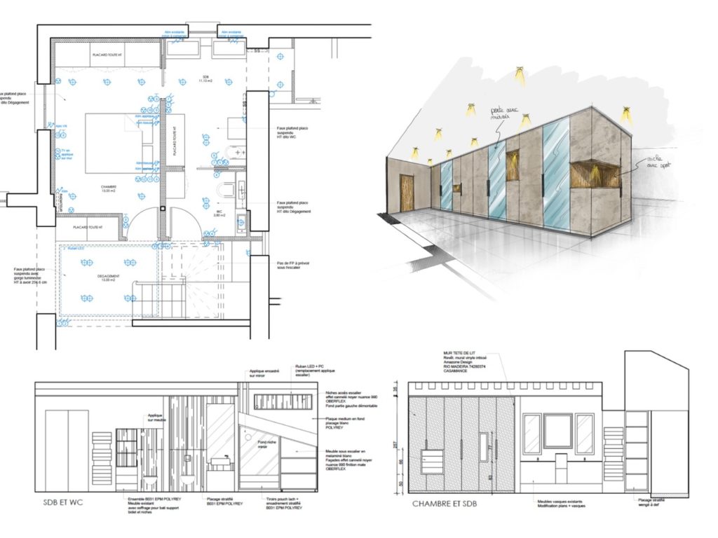 Exemple de réalisation pour la phase d'étude